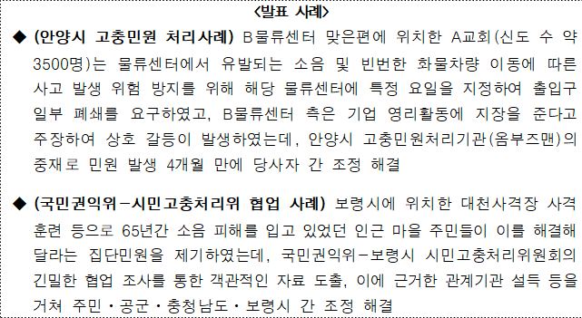 사각형입니다.