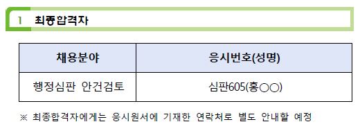 최종합격자 명단