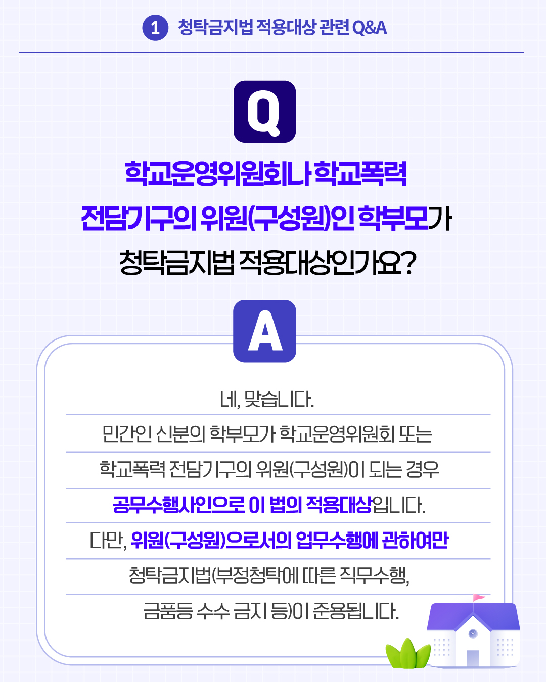 1.청탁금지법 적용대상 관련 Q&A
Q. 학교운영위원회나 학교폭력 전담기구의 위원(구성원)인 학부모가 청탁금지법 적용대상인가요?
A. 네, 맞습니다. 민간인 신분의 학부모가 학교운영위원회 또는 학교폭력 전담기구의 위원(구성원)이 되는 경우 공무수행사인으로 이 법의 적용대상입니다. 다만, 위원(구성원)으로서의 업무수행에 관하여만 청탁금지법(부정청탁에 따른 직무수행, 금품등 수수 금지 등)이 준용됩니다.