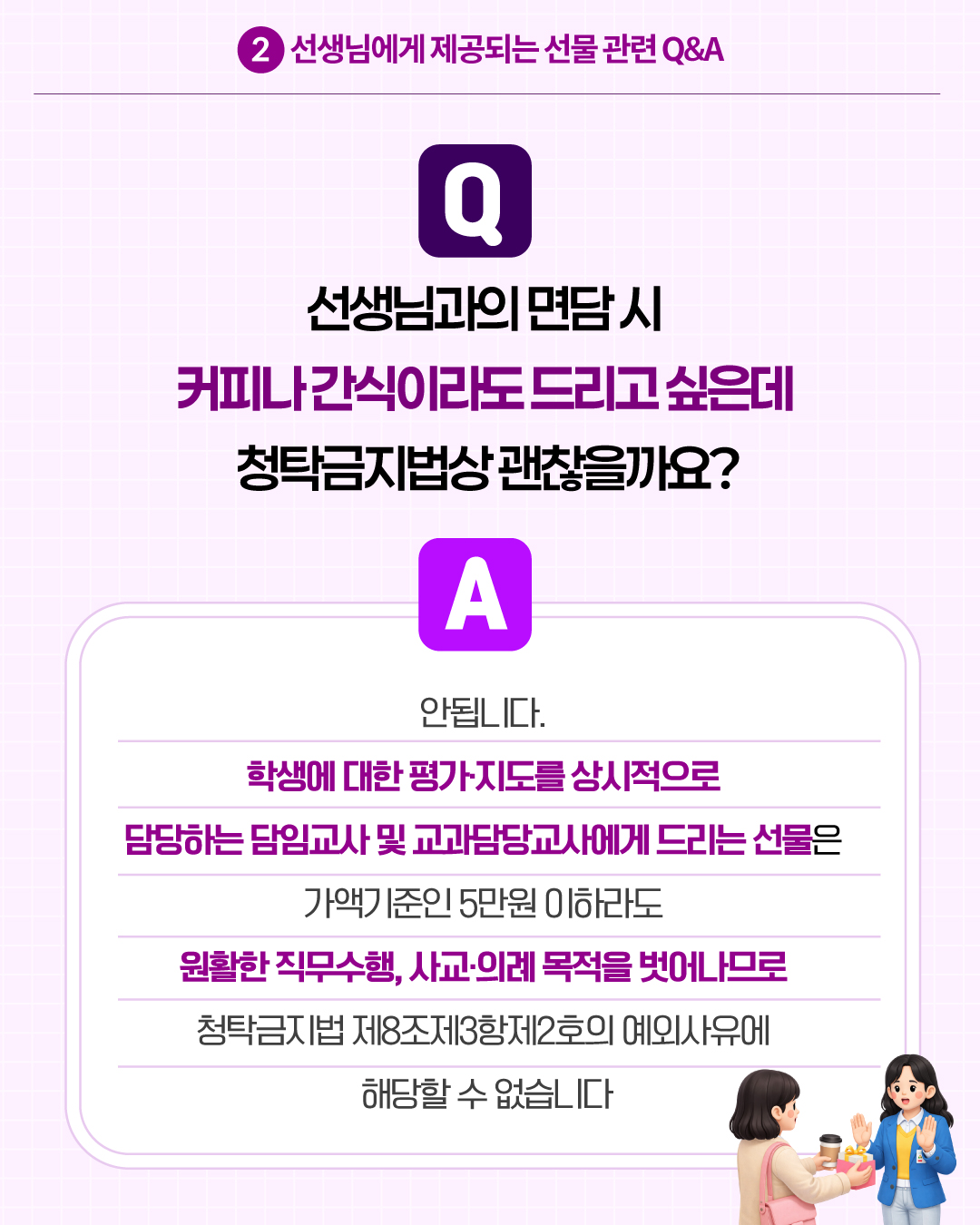 2.선생님에게 제공되는 선물 관련 Q&A
Q. 선생님과의 면담 시 커피나 간식이라도 드리고 싶은데 청탁금지법상 괜찮을까요?
A. 안됩니다. 학생에 대한 평가·지도를 상시적으로 담당하는 담임교사 및 교과담당교사에게 드리는 선물은 가액기준인 5만원 이하라도 원활한 직무수행, 사교·의례 목적을 벗어나므로 청탁금지법 제8조제3항제2호의 예외사유에 해당할 수 없습니다.