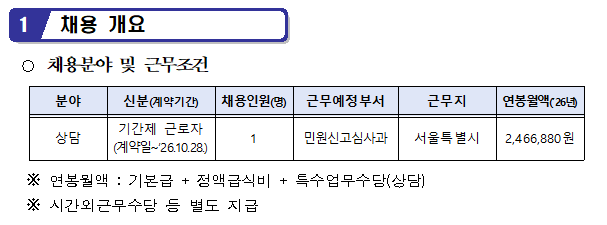 채용개요