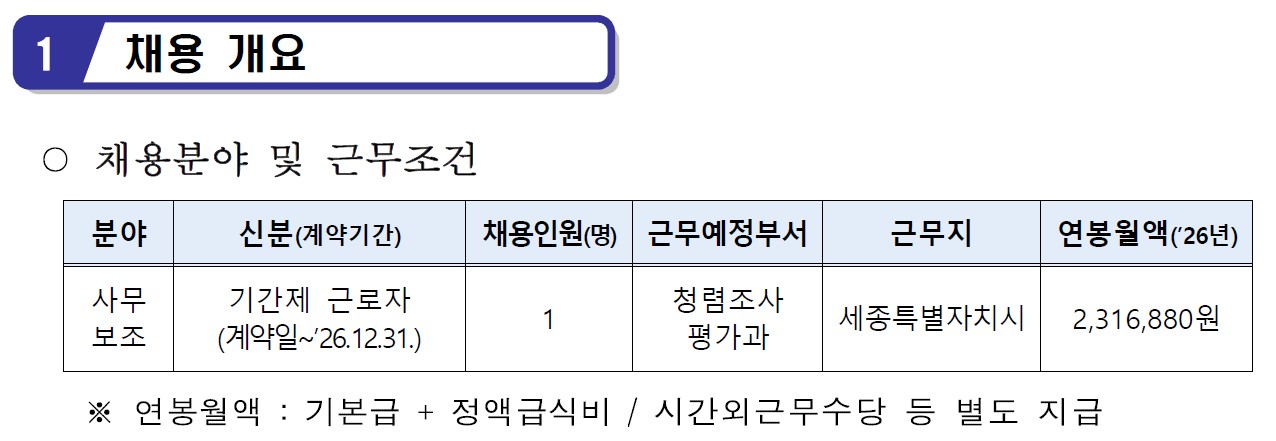 채용 개요