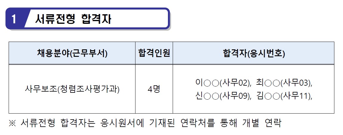 ㅇ