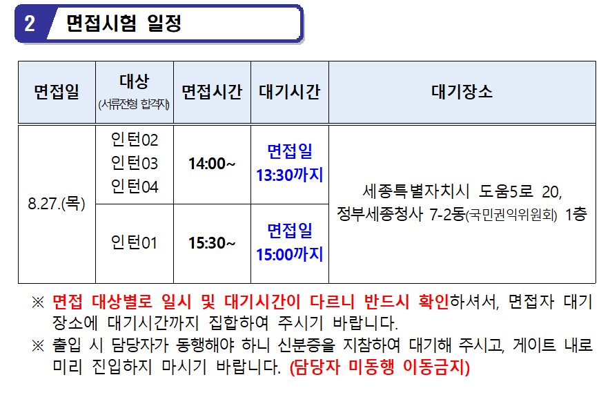 ㅇ