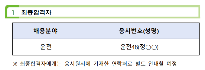 최종합격자 