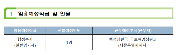 임용예정직급 및 인원