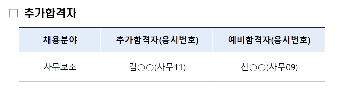 ㅇ