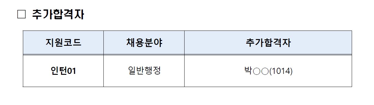ㅇ
