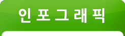 인포그래픽