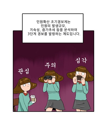 민원확산 조기경보제는 민원의 발생규모, 지속성, 증가추세 등을 분석하여 3단계 경보를 발령하는 제도입니다.