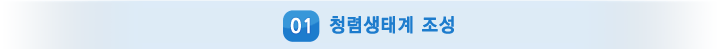 부정부패 척결