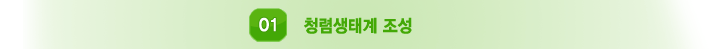 청렴생태계 조성