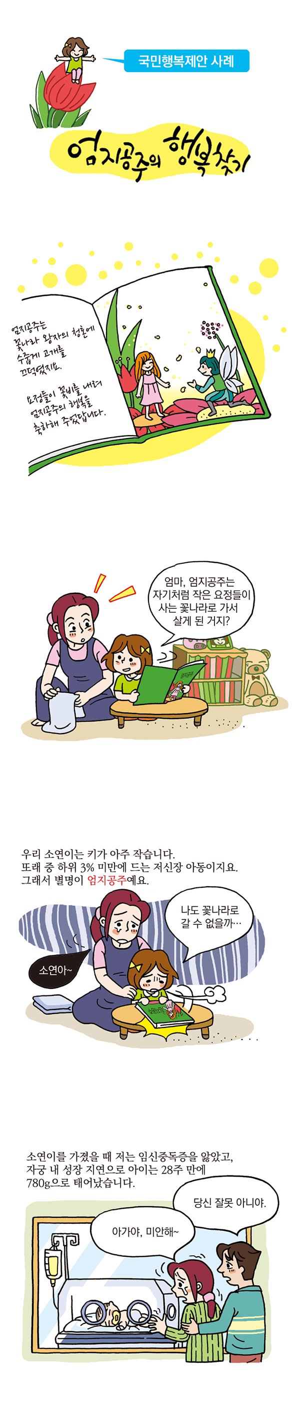 복지보조금부정신고센터