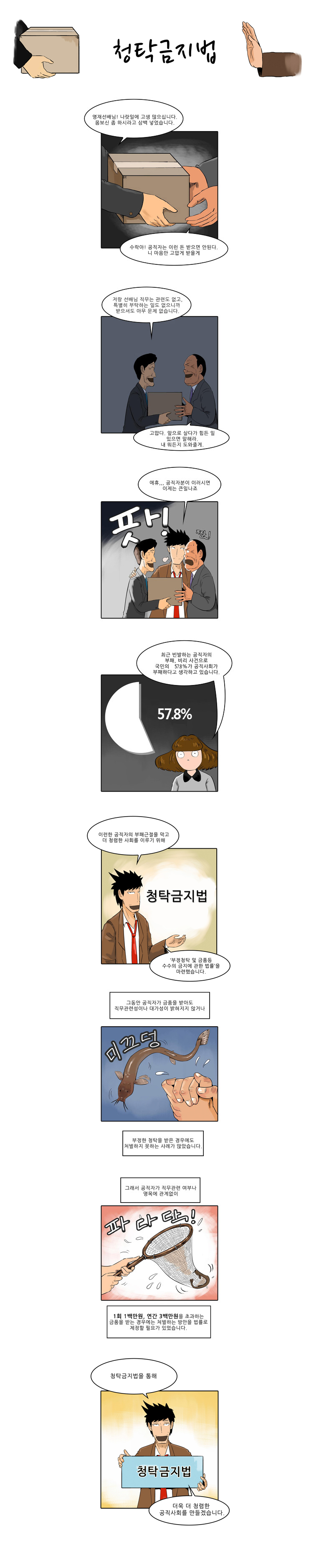 청탁금지법