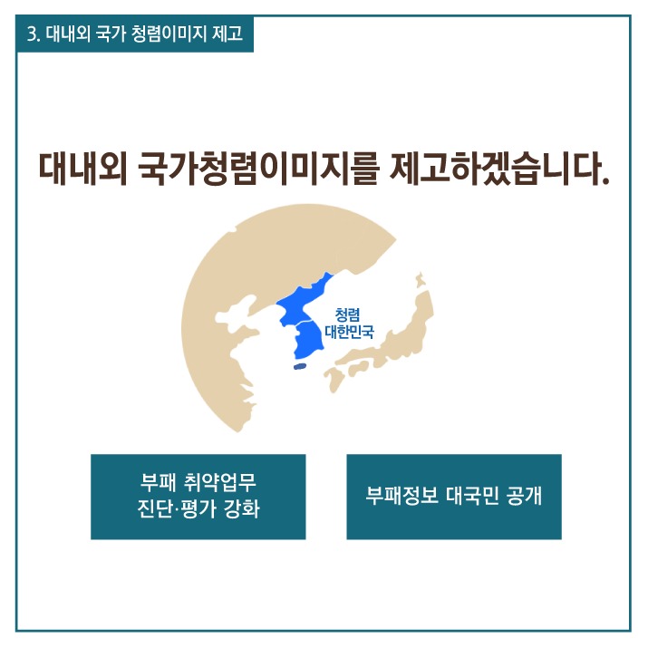 국민권익위원회 2. 현장으로 찾아가는 민원해결 터널·교량 및 가드레일 등 교통 안전 관련 시설 점검·대책 마련을 통해 국민생활 안전을 위해 힘쓰겠습니다. 노후된 교통 안전 시설물 실태 점검·개선 교통사고 빈발 지점 발굴·개선