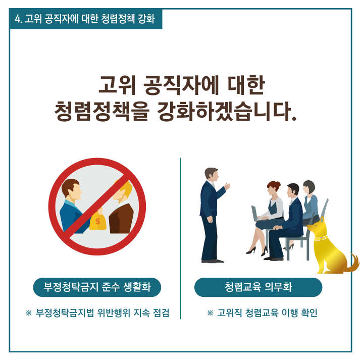 국민권익위원회 3. 사회적 약자를 위한 행정심판 지원 확대 행정심판 국선 대리인 제도, 취약계층 대상 맞춤형 행정심판 서비스 제공 등 사회적 약자가 행정심판을 더욱 편리하게 이용할 수 있도록 개선하겠습니다. 스스로 위법·부당성 입증이 곤란할 경우 현장 증거 조사 실시 행정심판 상담·점수 전담관 지정 국선 대리인 제도 도입