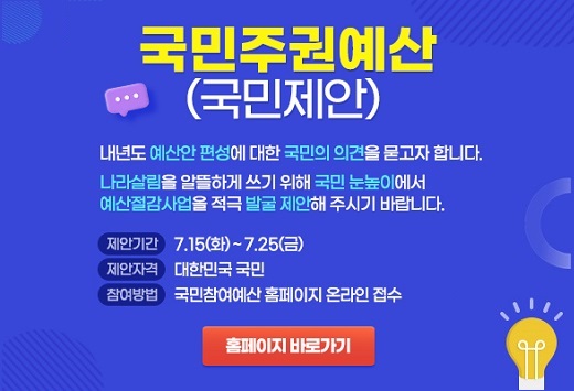 국민주권예산(국민제안) 내년도 예산안 편성에 대한 국민의 의견을 묻고자 합니다. 나라살림을 알뜰하게 쓰기 위해 국민 눈높이에서 예산절감사업을 적극 발굴 제안해주시기 바랍니다. 제안기간 7.15(화)~7.25(금) 제안자격 대한민국 국민 참여방법 국민참여예산 홈페이지 온라인 접수 홈페이지 바로가기