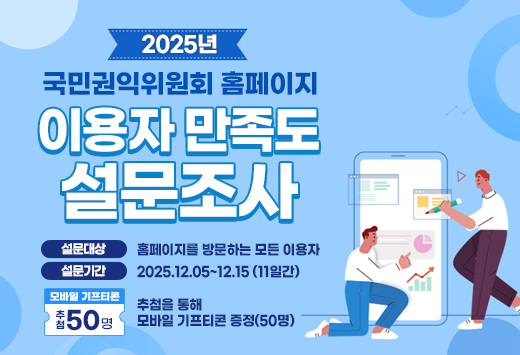 2025년 국민권익위원회 홈페이지 이용자 만족도 설문조사 설문대상 : 홈페이지를 방문하는 모든 이용자 설문기간 : '2025.12.5.~12.15.(11일간) 모바일 기프티콘 추첨 50명 추첨을 통해 모바일 기프티콘(50명) 증정