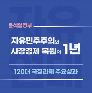 윤석열정부자유민주주의와 시장경제 복원의 1년120대 국정과제 주요성과