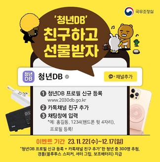 청년DB친구하고 선물받자1.청년DB 프로필 신규등록 (www.2030dg.go.kr)2.카톡채널 친구추가3.채팅창에 입력이벤트기간 23.11.22~12.17청년DB 프로필 신규등록 카톡채널 친구 추가 한 청년 중 300명 추첨 경품(블루투스 스피커, 셔터 그립, 보조배터리)지급